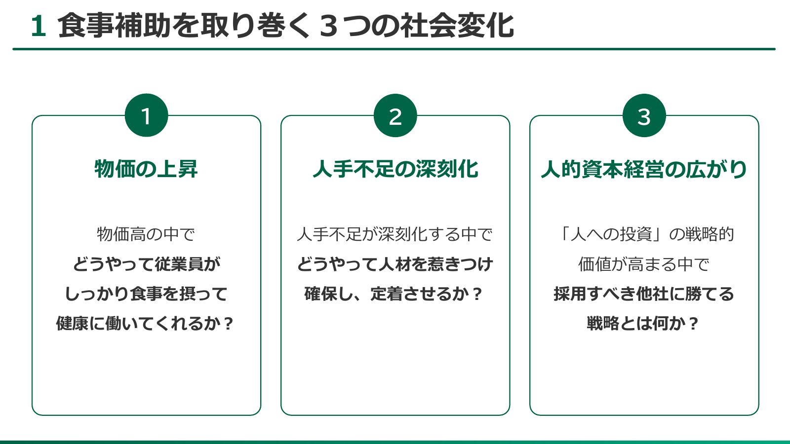 プレゼンスライド 7ページ