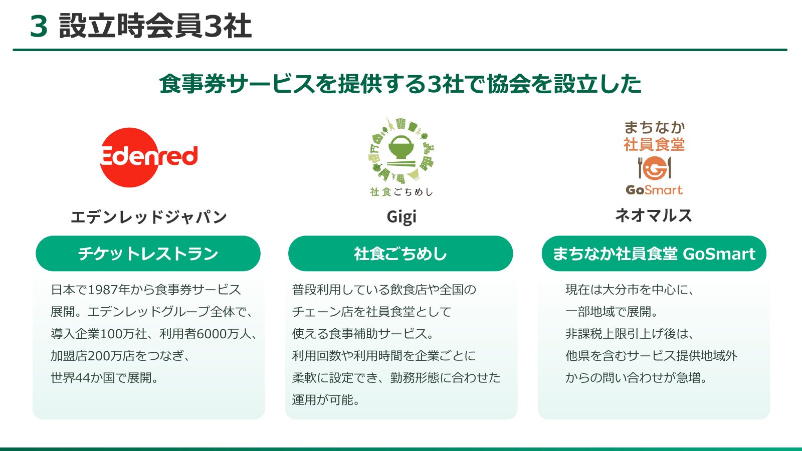 プレゼンスライド 15ページ